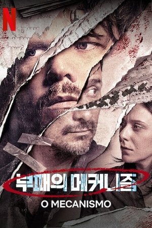 Image 부패의 메커니즘