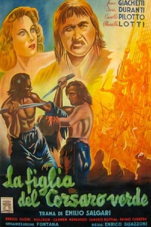 Poster La figlia del corsaro verde (1940)
