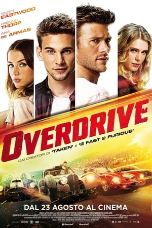 Poster Overdrive 2017