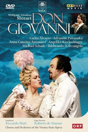 Don Giovanni film complet