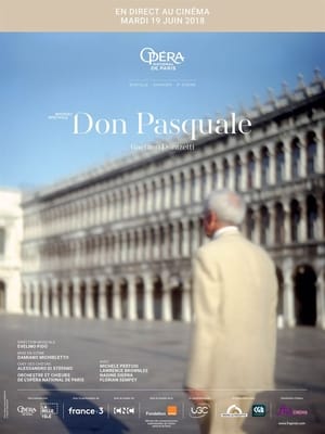 Poster Donizetti: Don Pasquale 2018