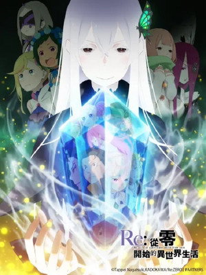 poster Re:ZERO -Starting Life in Another World-
