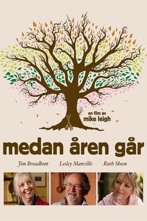 Poster Medan åren går 2010