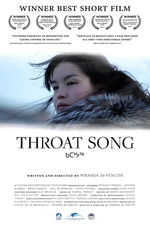 Poster Throat Song 2011