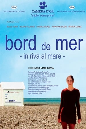 Poster Bord de mer - In riva al mare 2002