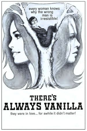 Poster There's Always Vanilla (1971)