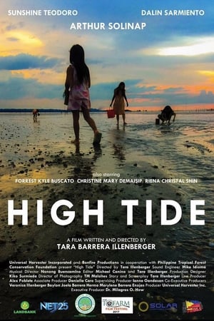 Poster High Tide 2017