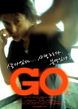 Poster GO 2001