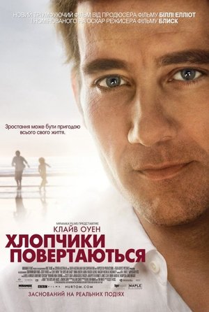 Image Хлопчики повертаються