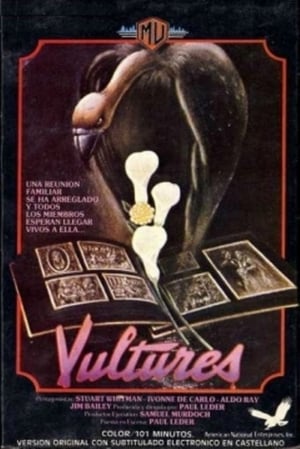 Vultures (1983) | Team Personality Map