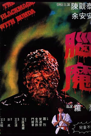 Poster 腦魔 1983