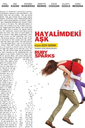 Poster Hayalimdeki Aşk 2012