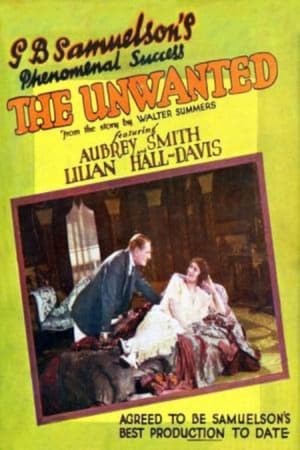 Poster The Unwanted 1924