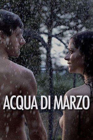 Acqua di marzo 2017