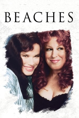 Poster Beaches 1988