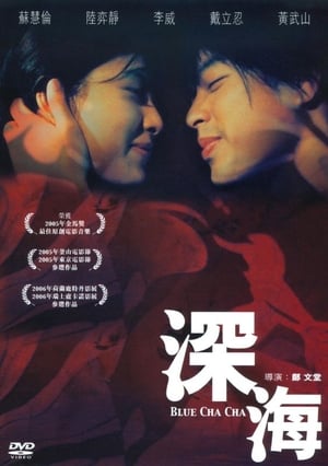 Poster 深海 2005