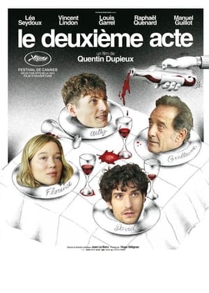 Poster Le deuxième Acte 2024