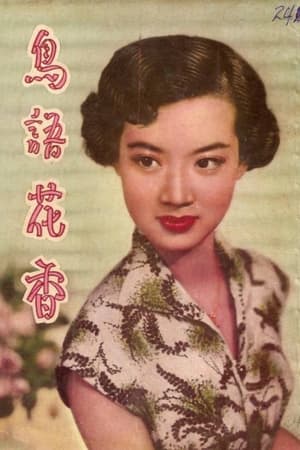 Poster Girls in Transformation 1954