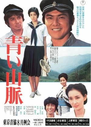 Poster Aoi sanmyaku (1975)