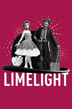 Limelight (1952) | Team Personality Map