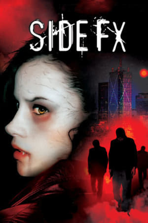 Poster di sideFX