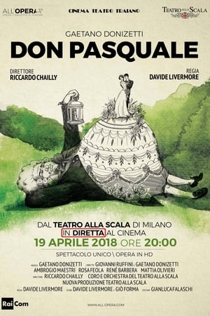 Poster Don Pasquale - Teatro alla Scala (2018)