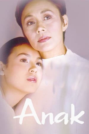 Anak poster