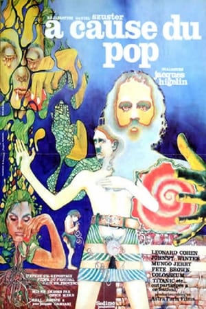 Poster Guitare au poing (1973)
