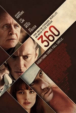 Poster 360: A vida é um círculo perfeito 2012