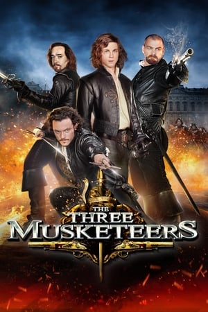 The Three Musketeers (2011) | Team Personality Map