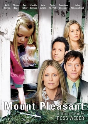 Poster Mount Pleasant (2006)