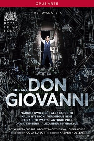 Don Giovanni poster