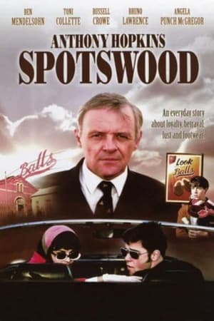 Spotswood (1992) | Team Personality Map