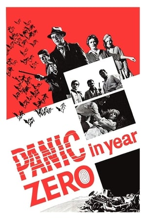Image Panic in Year Zero!