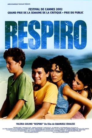 Poster Respiro 2002