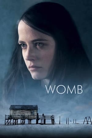 Womb (2010) | Team Personality Map