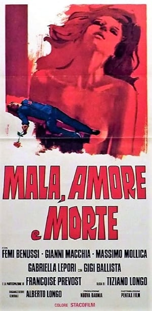 Poster Mala, Love and Death 1977