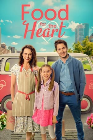 Poster Food for the Heart (2023)