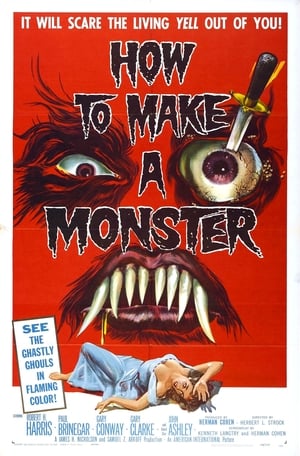 Poster How to Make a Monster 1958