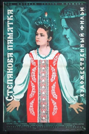 Poster Степанова памятка 1976