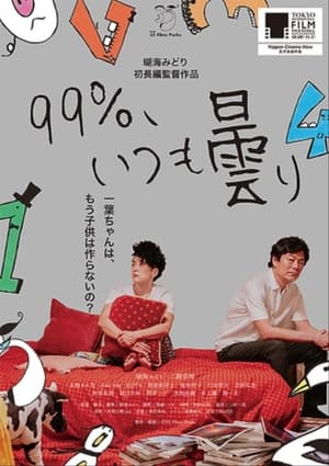 99％、いつも曇り