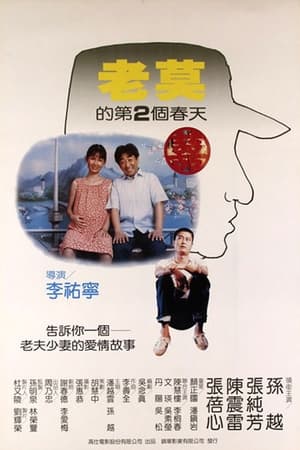 Poster Old Mao's Second Spring (1984)