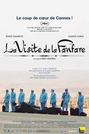 La Visite de la fanfare