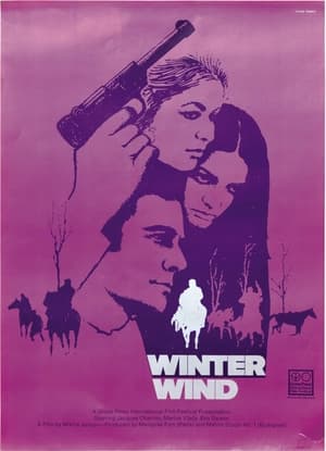 Poster Winter Wind (1969)