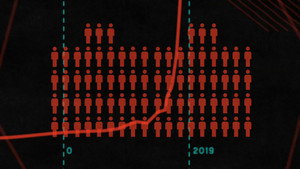 6. Sobrepoblación: ¿nuestro mayor problema?