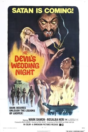 The Devil's Wedding Night poster
