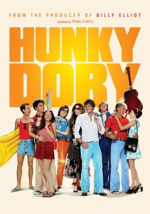 Hunky Dory (2011) | Team Personality Map