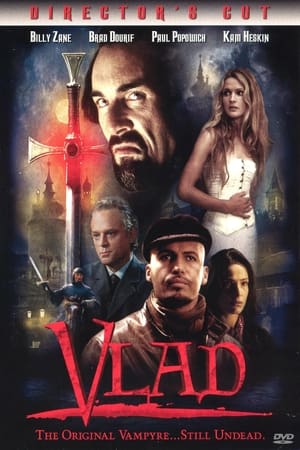 Vlad (2004) | Team Personality Map