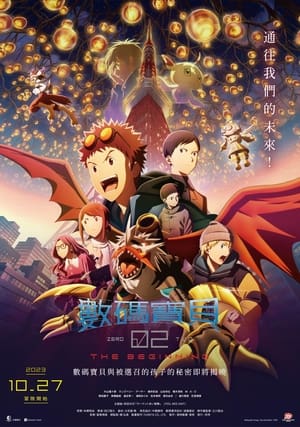 Poster 数码宝贝02：最初的召唤 2023