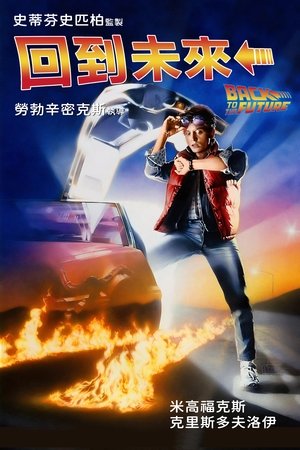 回到未来 (1985)